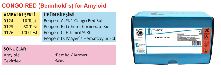 CONGO RED (Bennhold's) for Amyloid