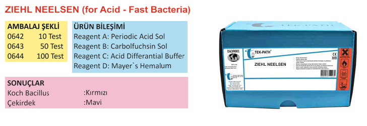 ZIEHL NEELSEN (for Acid-Fast Bacteria)